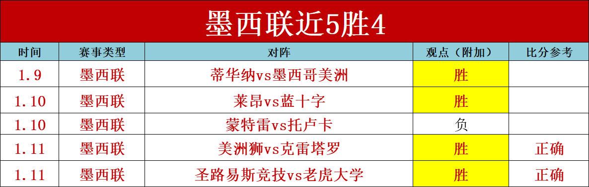 中俄体育交,流盛宴启幕,精彩赛事接,米兰体育,米兰体育官网,米兰体育官方,米兰体育下载