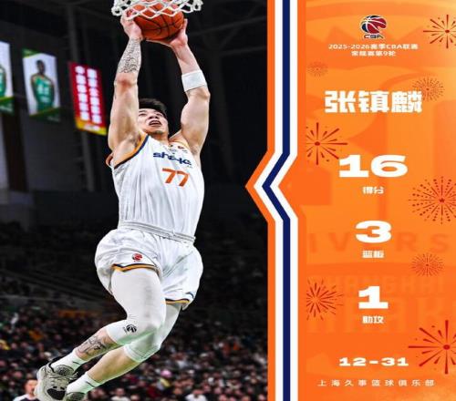 火箭对阵爵,士公推分析,解读专家期,米兰体育,米兰体育官网,米兰体育官方,米兰体育下载