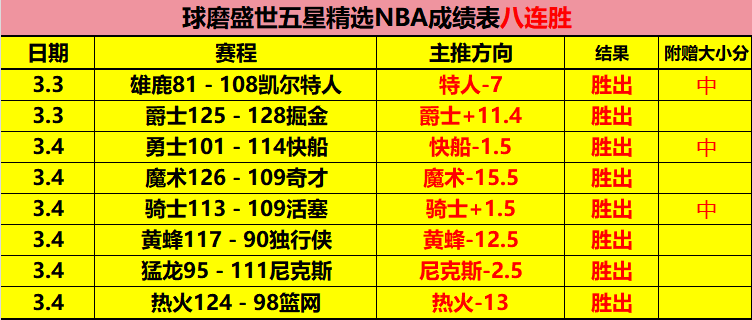 费迪南德惊,险象环生的,防守较量,米兰体育,米兰体育官网,米兰体育官方,米兰体育下载