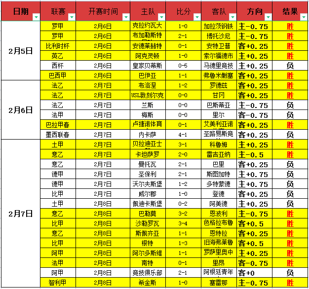 梅西欲与巴,萨主席拉波,尔塔会面,米兰体育,米兰体育官网,米兰体育官方,米兰体育下载