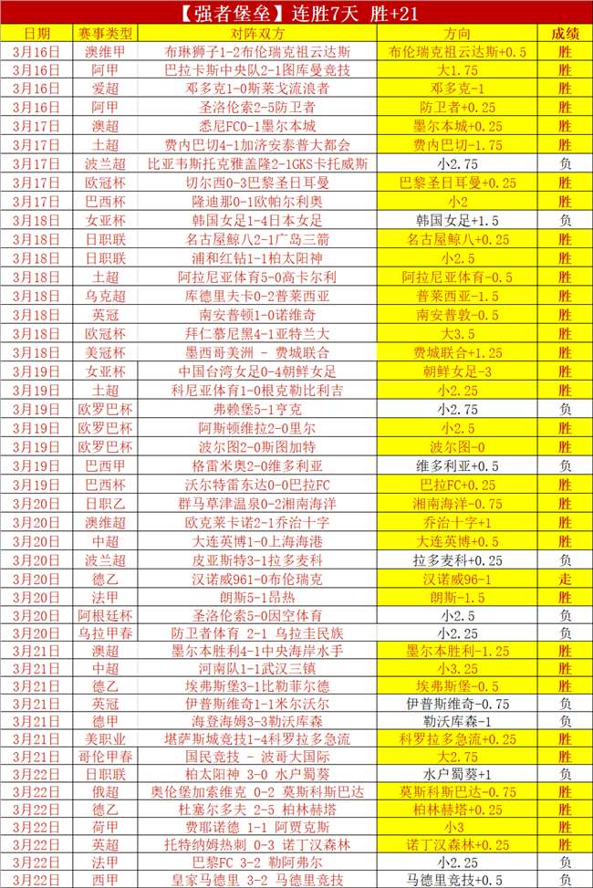 休斯顿大学,秒逆转普渡,揭秘神秘关,米兰体育,米兰体育官网,米兰体育官方,米兰体育下载