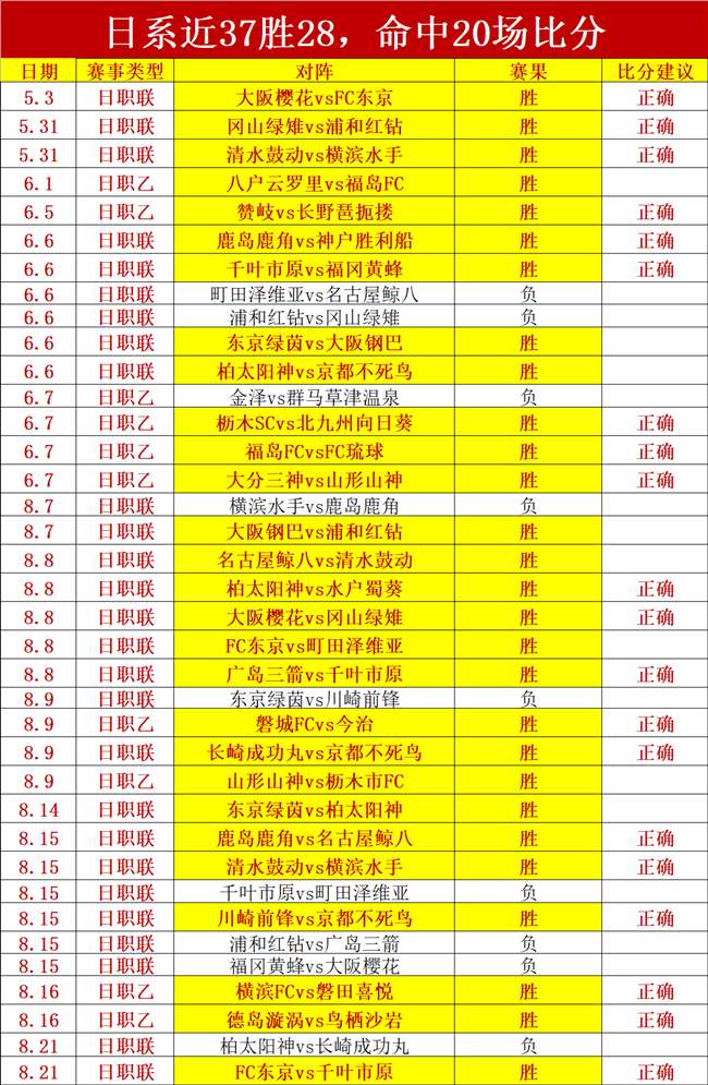 AI赋能数据治理：私有数据利用之道终极指南