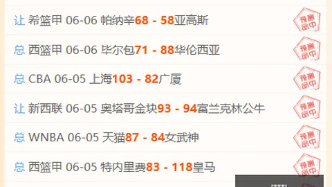 独家专栏爆红，米兰体育登录，战绩斐然，屡破冷门